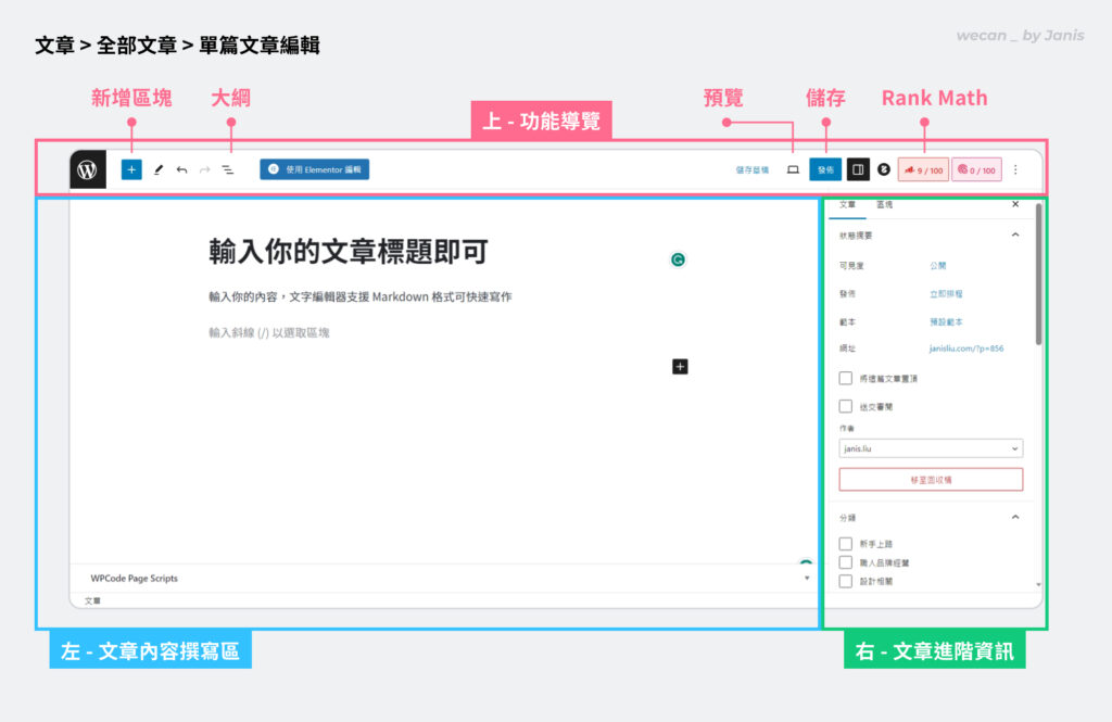 這張圖片的 alt 屬性值為空，它的檔案名稱為 2-2_%E5%96%AE%E7%AF%87%E6%96%87%E7%AB%A0%E7%B7%A8%E8%BC%AF-1024x665.jpg