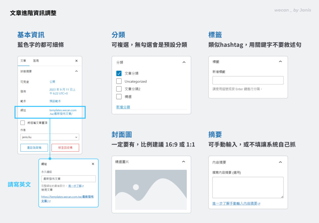 這張圖片的 alt 屬性值為空，它的檔案名稱為 2-2_%E9%80%B2%E9%9A%8E%E8%B3%87%E8%A8%8A%E8%AA%BF%E6%95%B4-1024x717.jpg